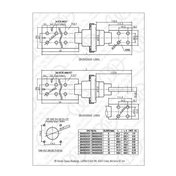 Copper Epoxy Bushing Copper Epoxy Bushing